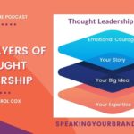 The Four Layers of Thought Leadership with Carol Cox | Speaking Your Brand