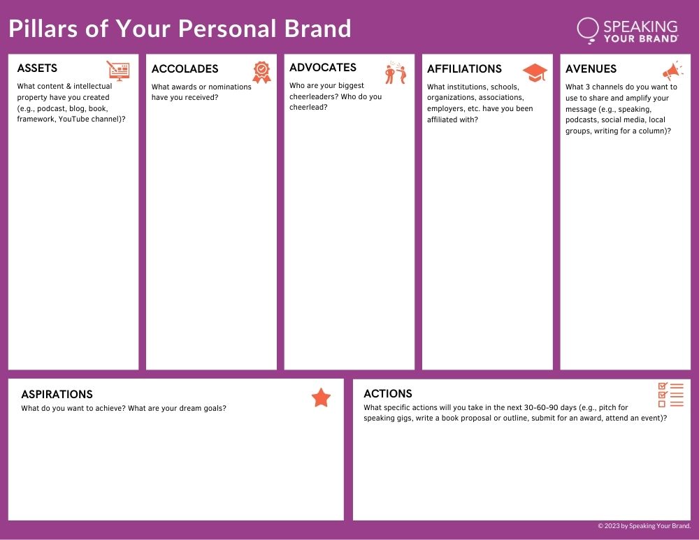 Personal Brand Pillars - Speaking Your Brand