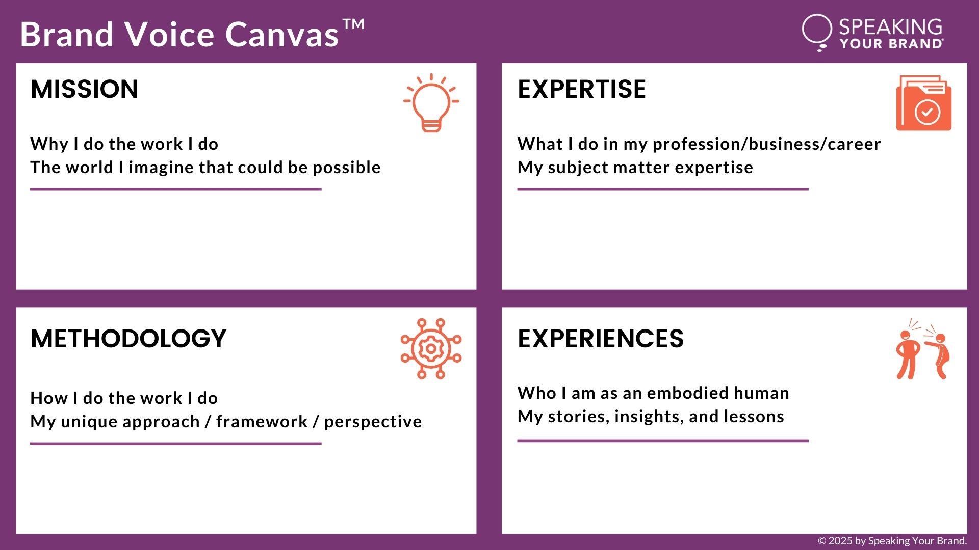 Brand Voice Canvas by Speaking Your Brand